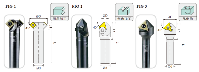 Chamfering Tools