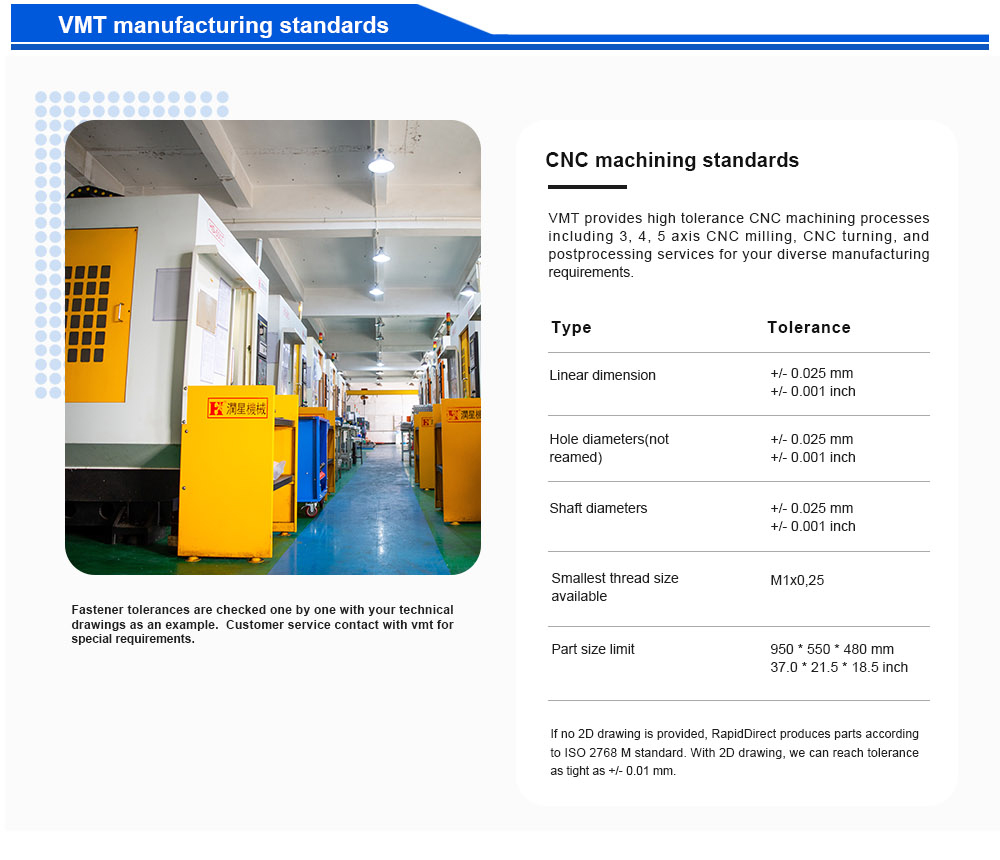 5 axis CNC machining parts