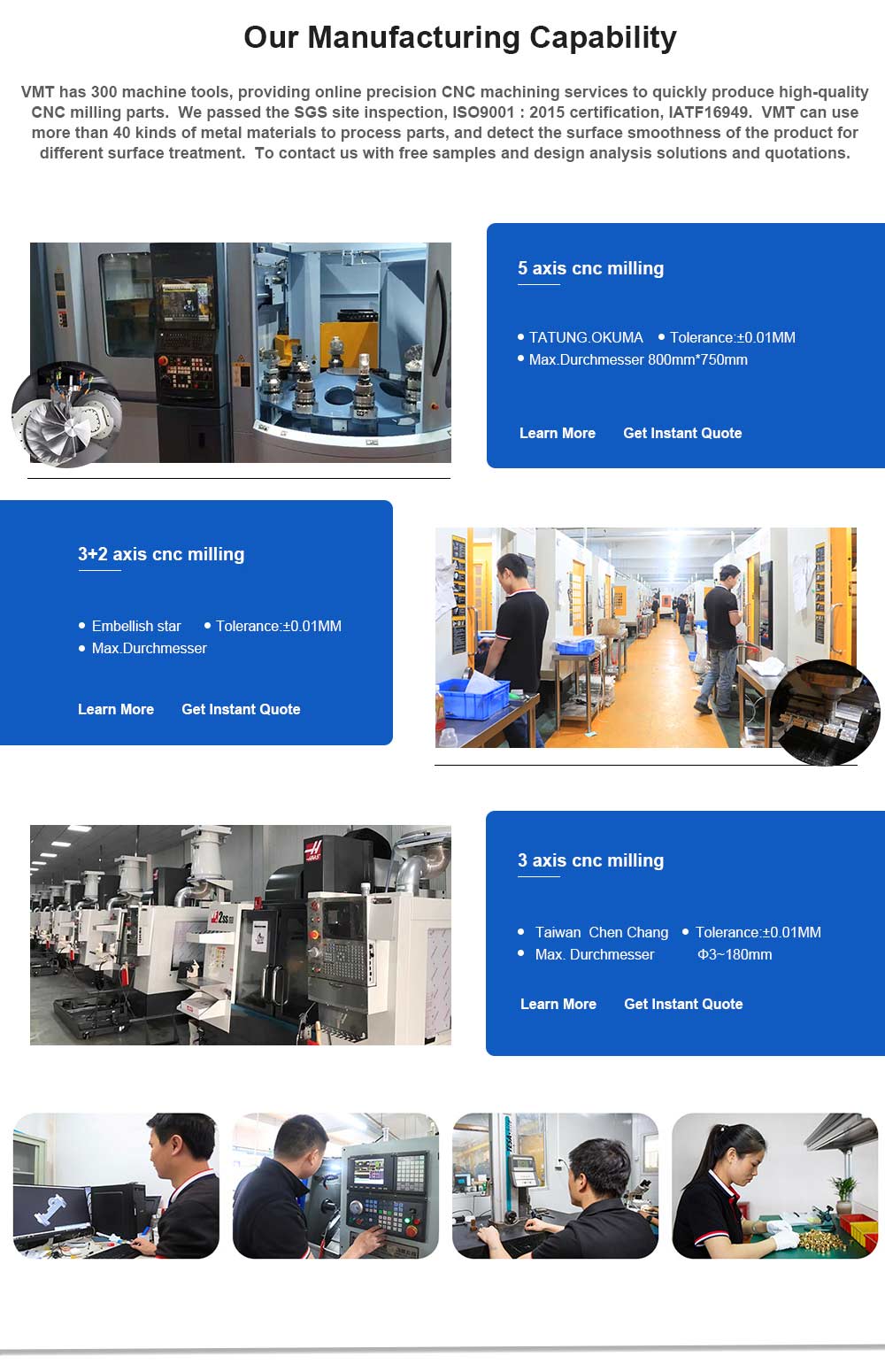 Cheap China Anodized Custom High Precision Turning Service Capability