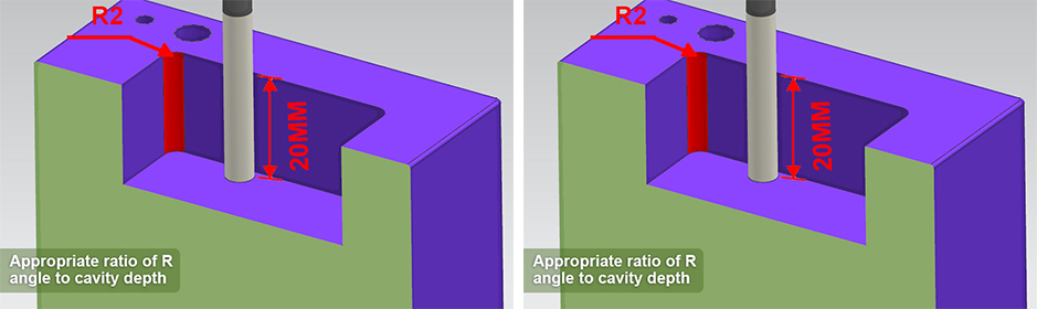  Design Guide: 3 Easy to Make Mistakes in the Design of CNC Machining Parts