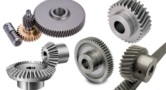 Types of Gears Types of Gears