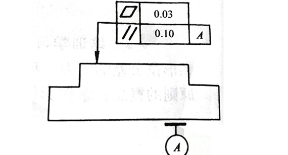 CNC Machining:Geometric Elements of Precision CNC Machining Parts