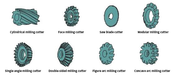 CNC Machining Knowledge of Geometric Angle Selection for Milling and Turning Machining