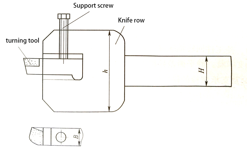 CNC TurningSolutions to Common Problems of Multi-Turn Crankshaft Precision CNC Turning Parts