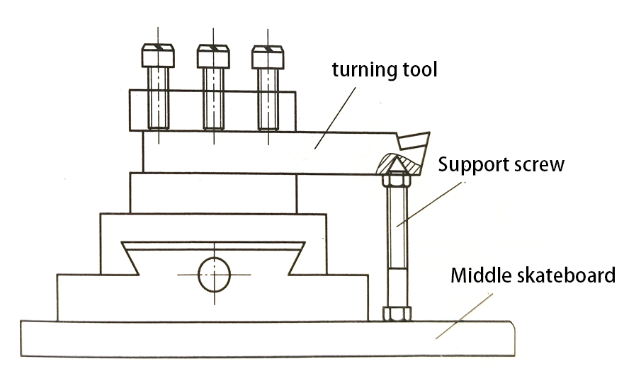 CNC TurningSolutions to Common Problems of Multi-Turn Crankshaft Precision CNC Turning Parts
