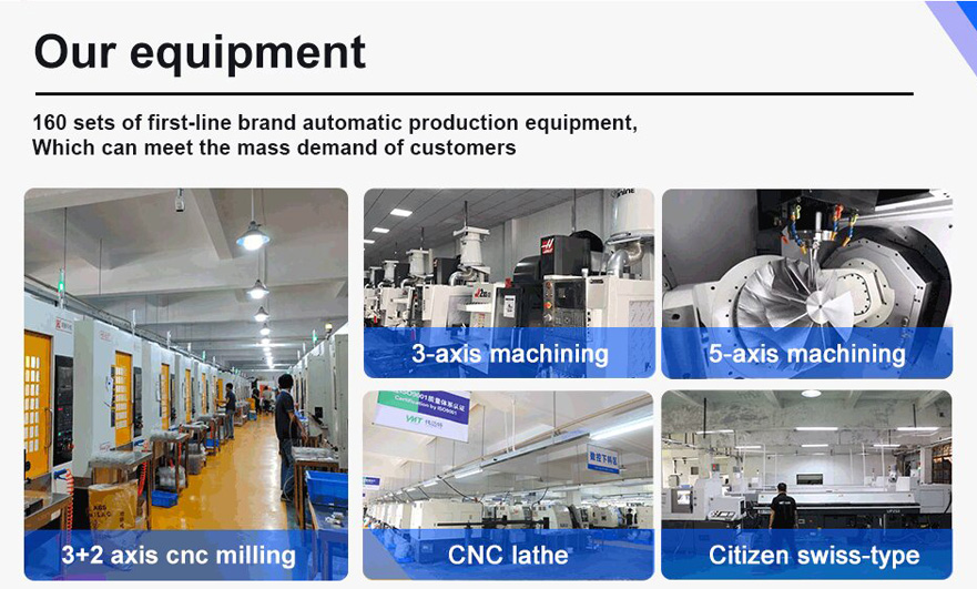 CNC Machining The Type and Classification of CNC Machining Machine Tools, The Basis of CNC Machining