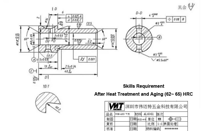 Engineering Drawing Abbreviations and Symbols: A Comprehensive Guide