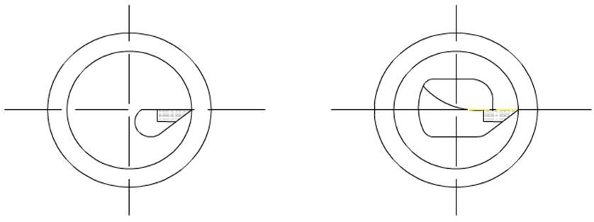 CNC turning