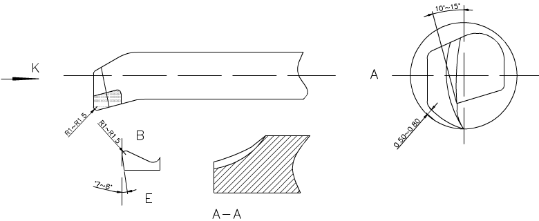 cnc turning