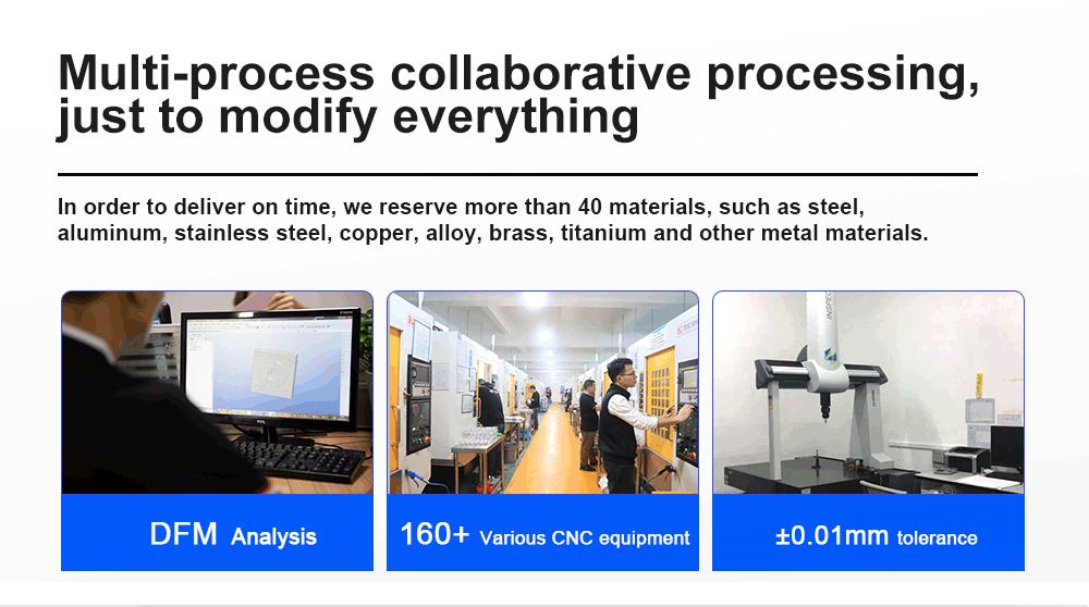 Multi-process collaborative processing