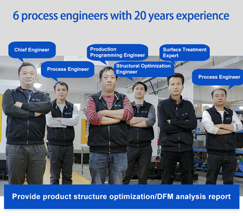 Engineering Design Support: From Prototype to Production