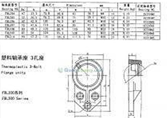 5-axis CNC machining Size Recognition