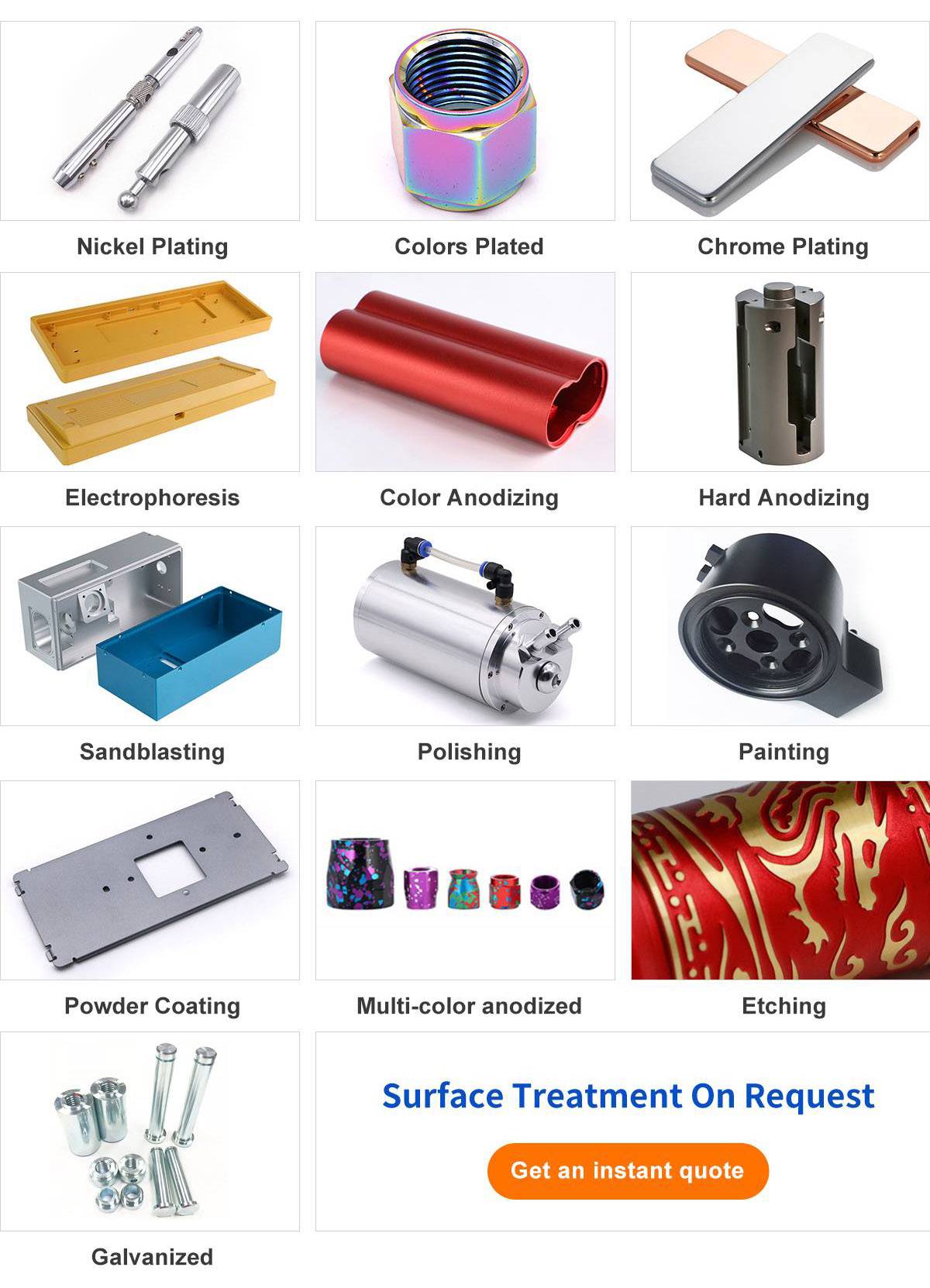 Value-added surface treatment services