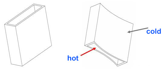 Different mold temperatures cause different warping deformations