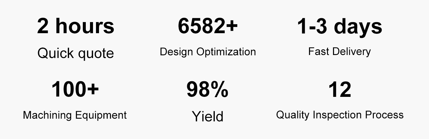 custom cnc mahcining data custom cnc mahcining data