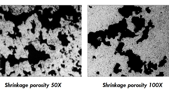 Shrinkage Porosity defect