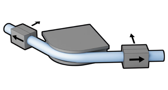 stretch bending of tubes