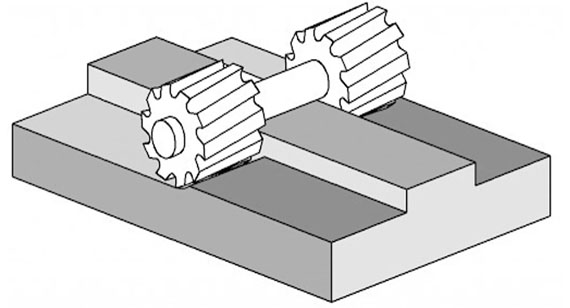 Safety Measures for Side Milling