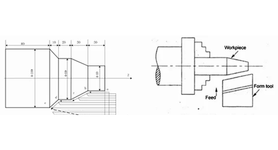step turning vs. taper turning optimized