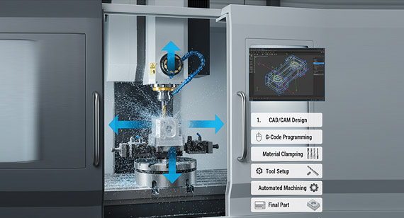 How Do CNC Machining Tools Work?