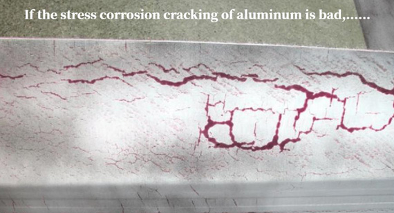 Importance of Stress Corrosion Cracking