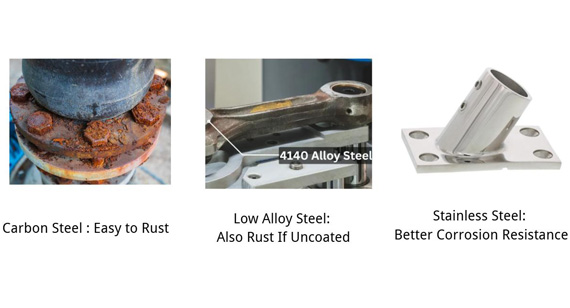 Carbon Steel vs Low Alloy Steel vs Stainless Steel from Rusting