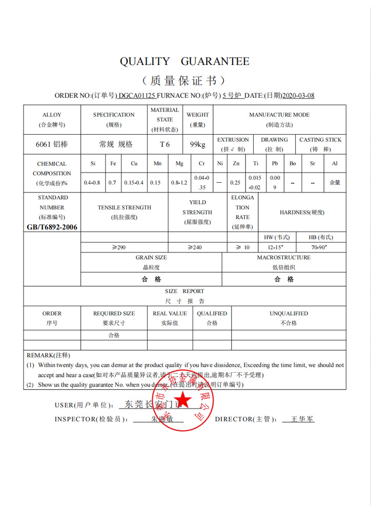 6061 Aluminum Rod Material Report