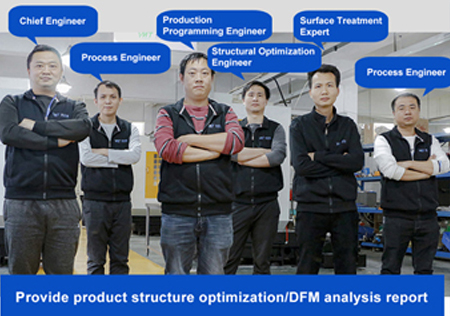 6 People with 20 Years of Experience in DFM Analysis Engineering Support