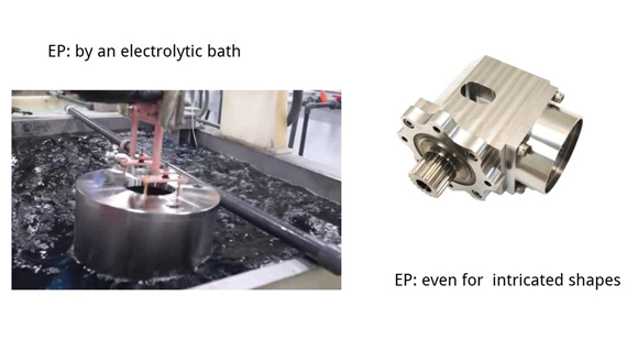 Electrolytic Polishing CNC Machining Parts Process and Effect