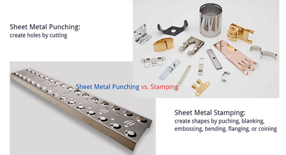 Metal Punching vs Stamping CNC Machining Parts Metal Punching vs Stamping CNC Machining Parts