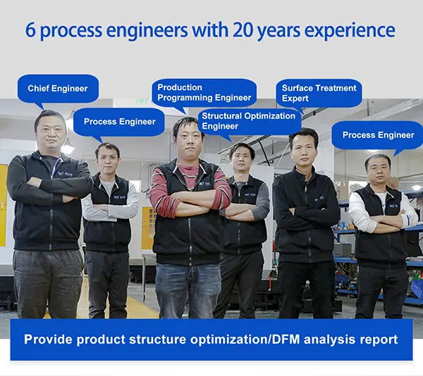 6 People with 20 Years of Experience in DFM Analysis Engineering Support 6 People with 20 Years of Experience in DFM Analysis Engineering Support